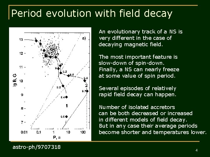 Period evolution with field decay An evolutionary track of a NS is very different