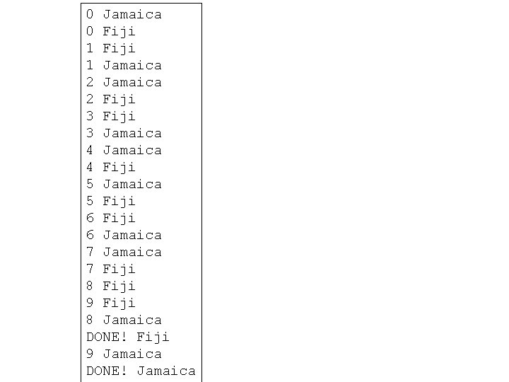 0 Jamaica 0 Fiji 1 Jamaica 2 Fiji 3 Jamaica 4 Fiji 5 Jamaica