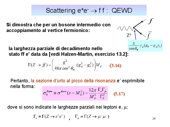 Scattering e+e- f f : QEWD Si dimostra che per un bosone intermedio con