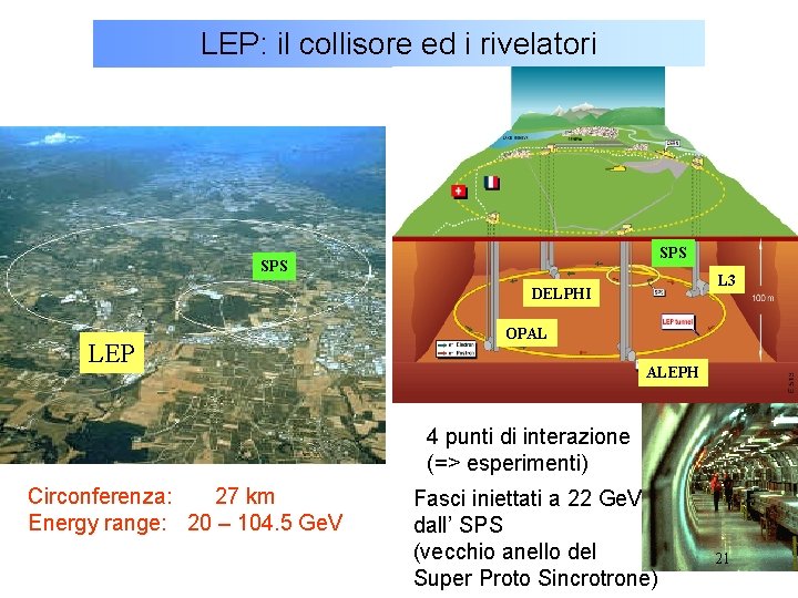 LEP: il collisore ed i rivelatori SPS L 3 DELPHI LEP OPAL ALEPH 4