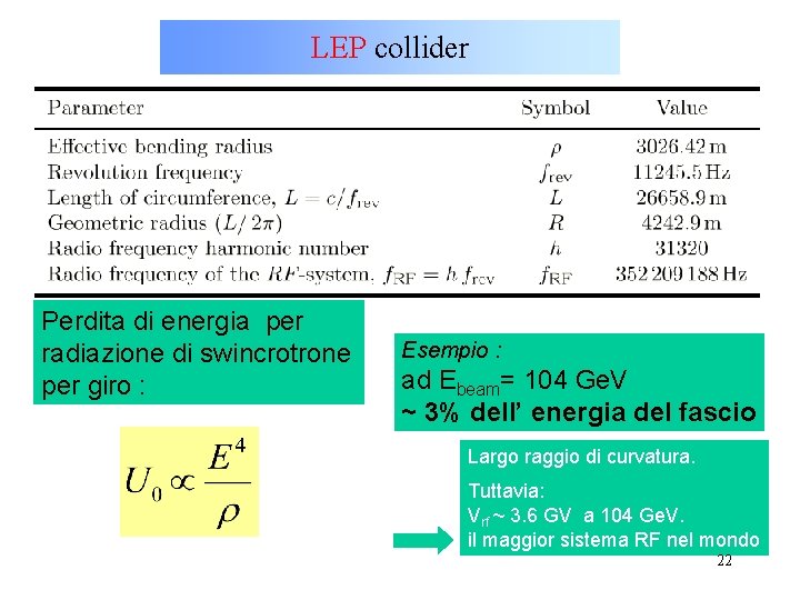 LEP collider Perdita di energia per radiazione di swincrotrone per giro : Esempio :