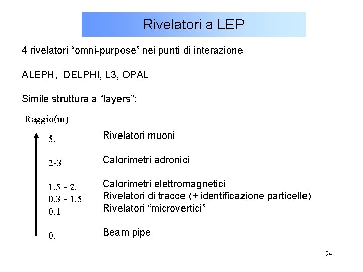 Rivelatori a LEP 4 rivelatori “omni-purpose” nei punti di interazione ALEPH, DELPHI, L 3,