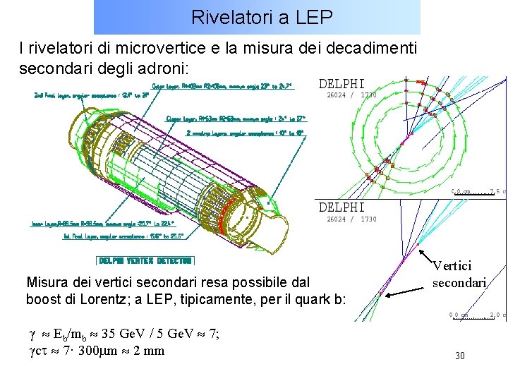 Rivelatori a LEP I rivelatori di microvertice e la misura dei decadimenti secondari degli