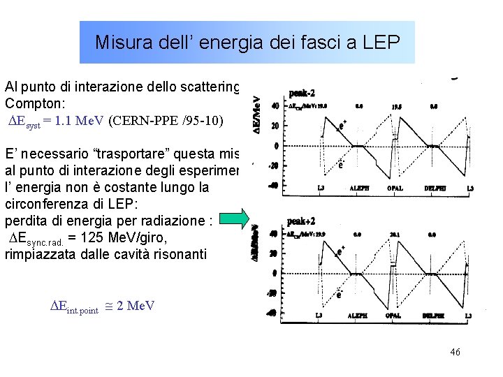 Misura dell’ energia dei fasci a LEP Al punto di interazione dello scattering Compton: