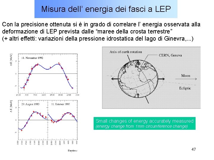 Misura dell’ energia dei fasci a LEP Con la precisione ottenuta si è in