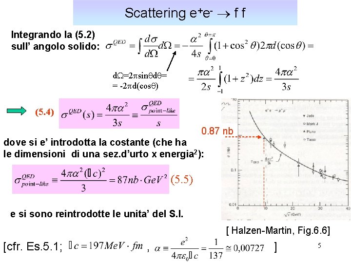 Scattering e+e- f f Integrando la (5. 2) sull’ angolo solido: d. W=2 psinqdq=