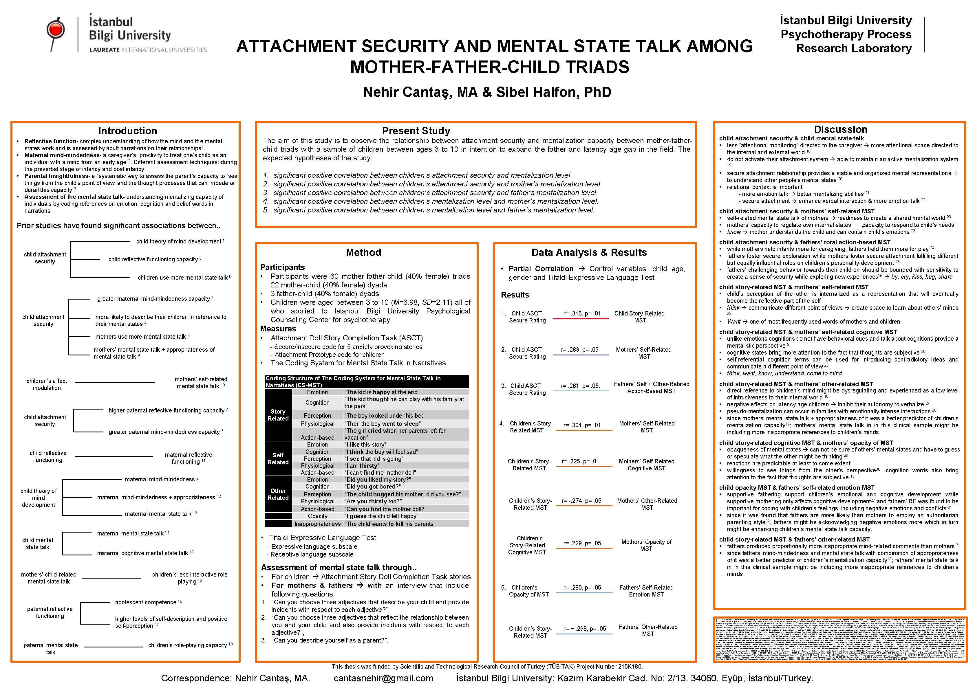 ATTACHMENT SECURITY AND MENTAL STATE TALK AMONG MOTHERFATHERCHILD