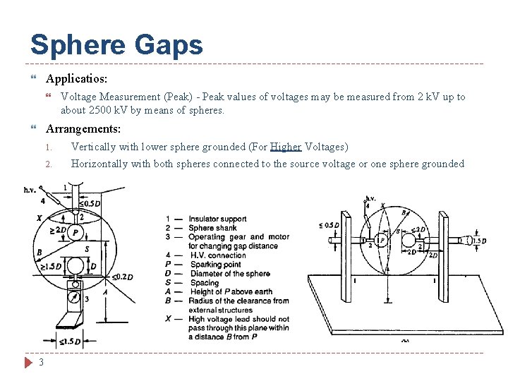 Sphere Gaps Applicatios: Voltage Measurement (Peak) - Peak values of voltages may be measured