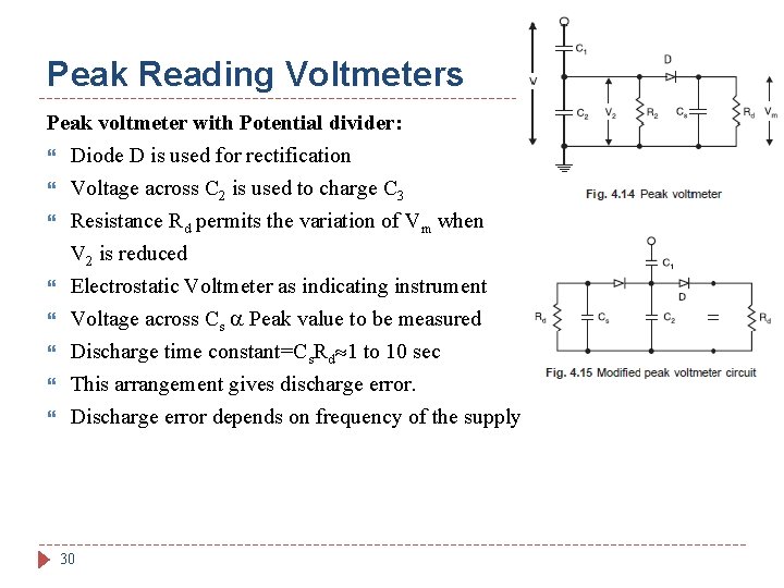 Peak Reading Voltmeters Peak voltmeter with Potential divider: Diode D is used for rectification