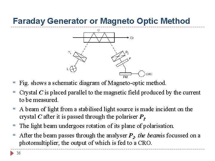 Faraday Generator or Magneto Optic Method Fig. shows a schematic diagram of Magneto-optic method.