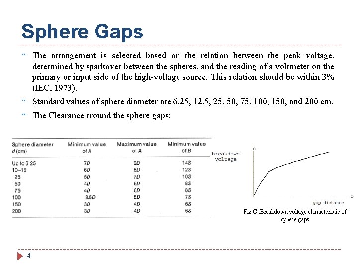 Sphere Gaps The arrangement is selected based on the relation between the peak voltage,