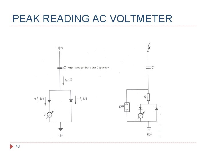 PEAK READING AC VOLTMETER 43 