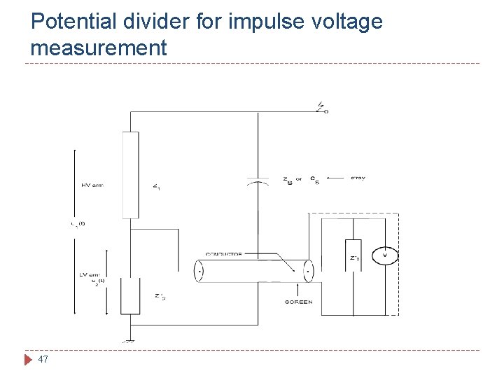 Potential divider for impulse voltage measurement 47 