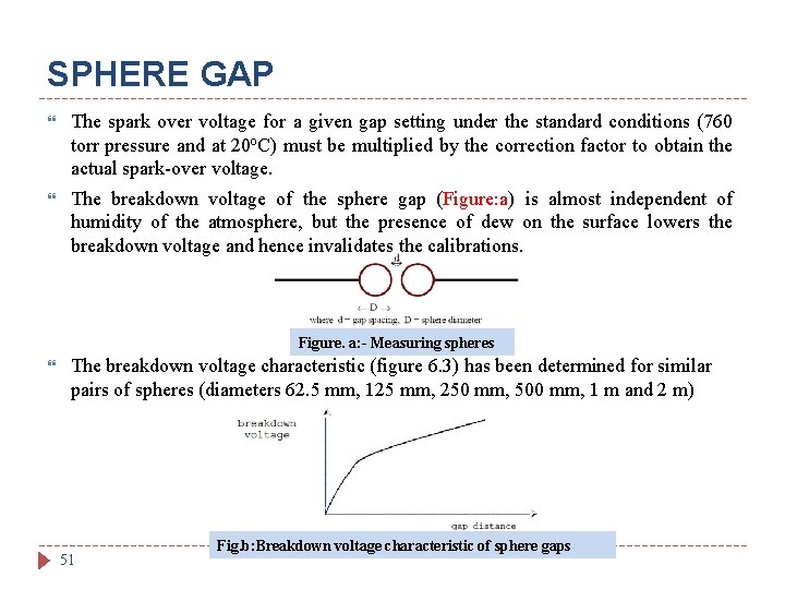 SPHERE GAP The spark over voltage for a given gap setting under the standard