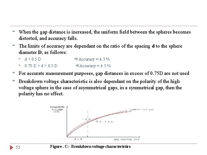  When the gap distance is increased, the uniform field between the spheres becomes