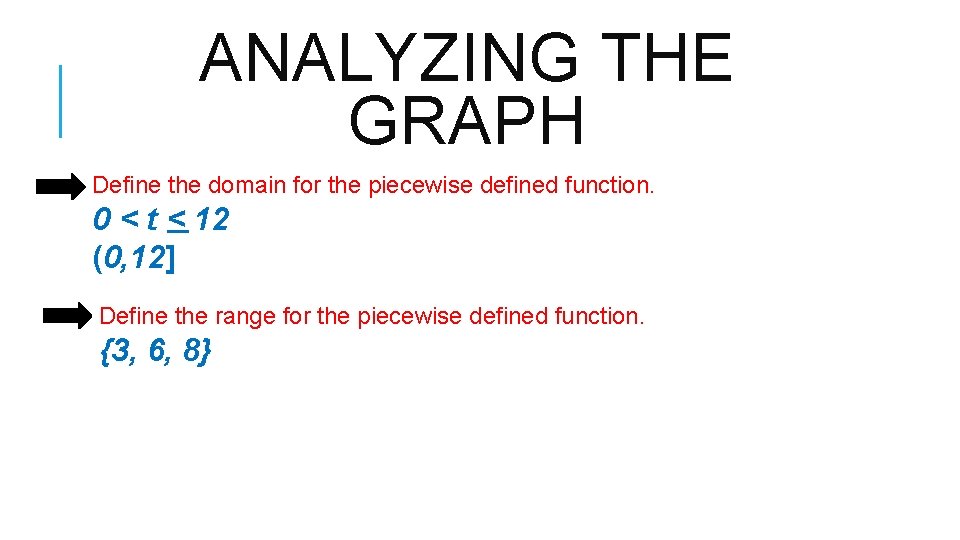 ANALYZING THE GRAPH Define the domain for the piecewise defined function. 0 < t