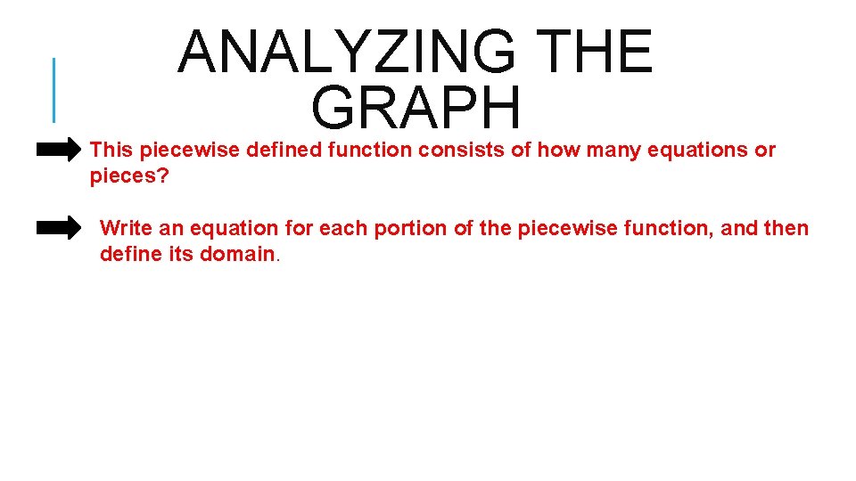 ANALYZING THE GRAPH This piecewise defined function consists of how many equations or pieces?
