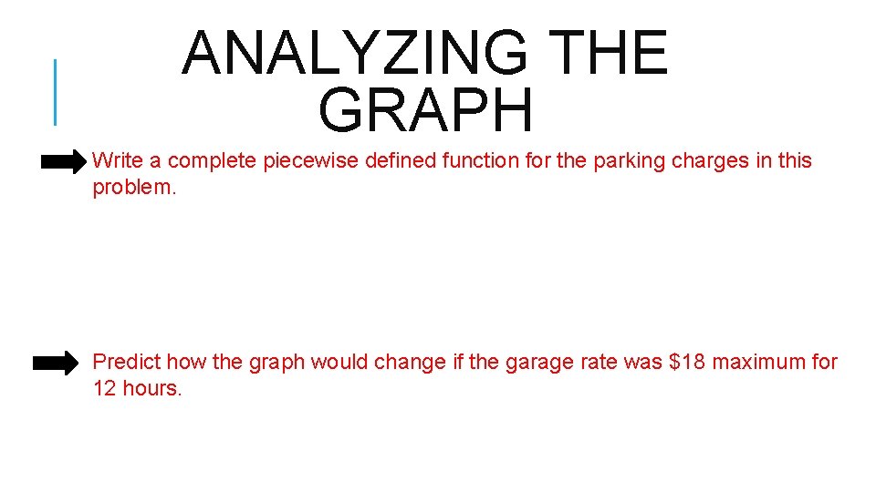 ANALYZING THE GRAPH Write a complete piecewise defined function for the parking charges in