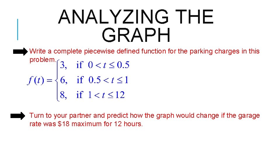 ANALYZING THE GRAPH Write a complete piecewise defined function for the parking charges in