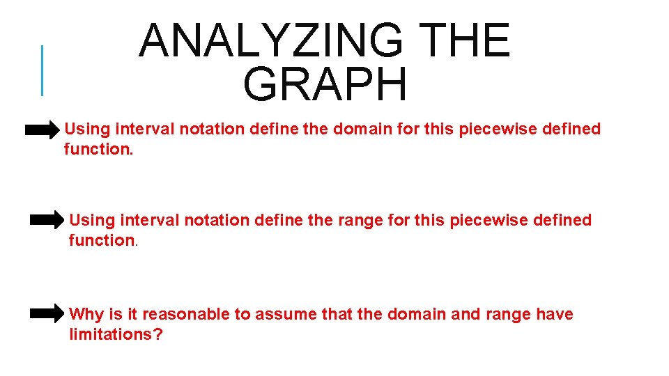 ANALYZING THE GRAPH Using interval notation define the domain for this piecewise defined function.