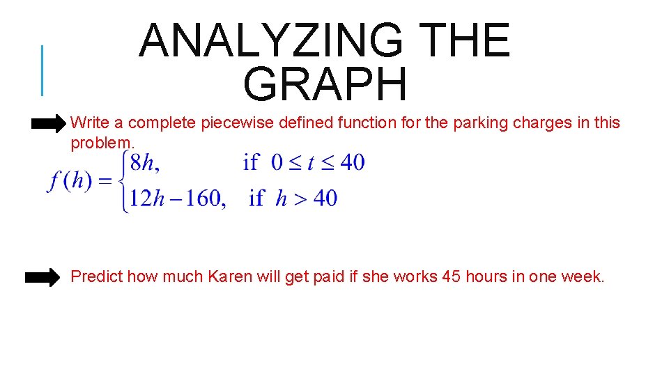 ANALYZING THE GRAPH Write a complete piecewise defined function for the parking charges in