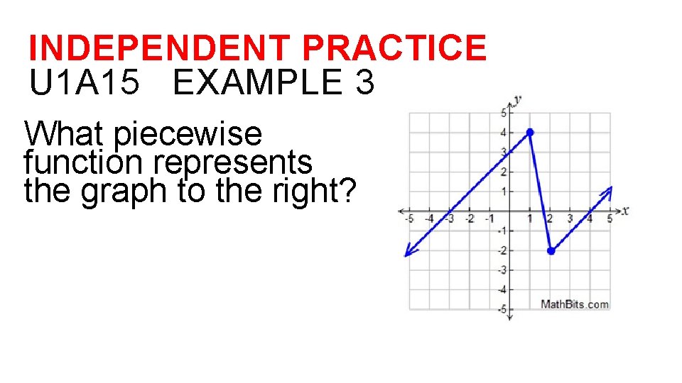 INDEPENDENT PRACTICE U 1 A 15 EXAMPLE 3 What piecewise function represents the graph