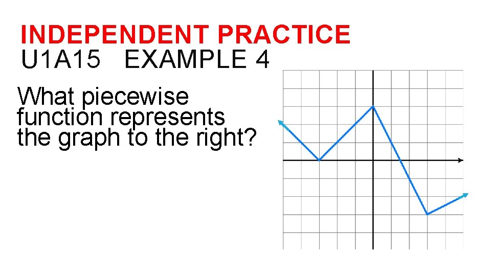 INDEPENDENT PRACTICE U 1 A 15 EXAMPLE 4 What piecewise function represents the graph