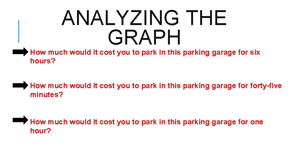 ANALYZING THE GRAPH How much would it cost you to park in this parking