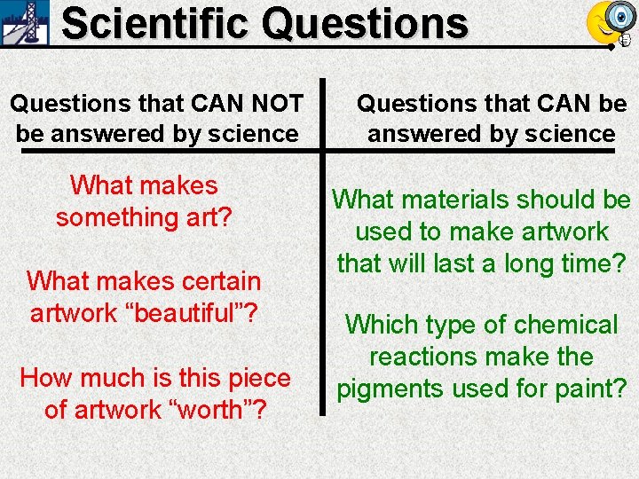 Scientific Questions that CAN NOT be answered by science What makes something art? What