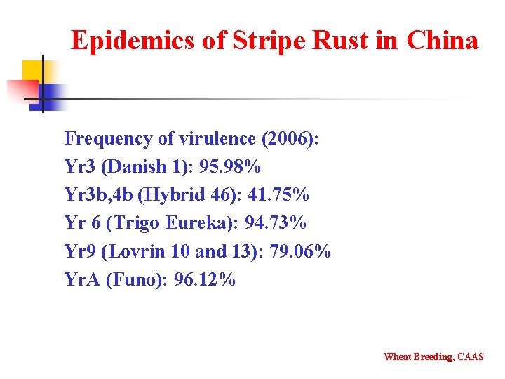 Epidemics of Stripe Rust in China Frequency of virulence (2006): Yr 3 (Danish 1):