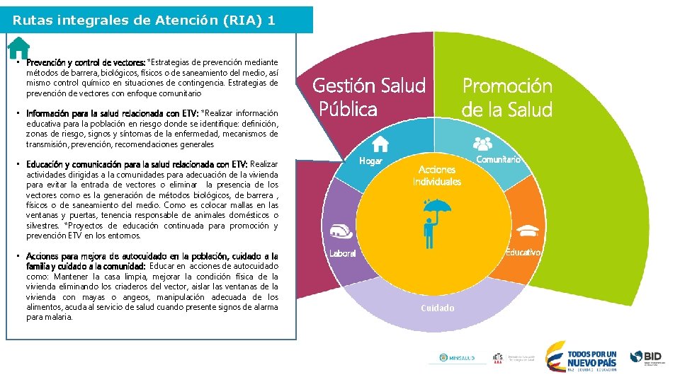 Rutas integrales de Atención (RIA) 1 • Prevención y control de vectores: *Estrategias de