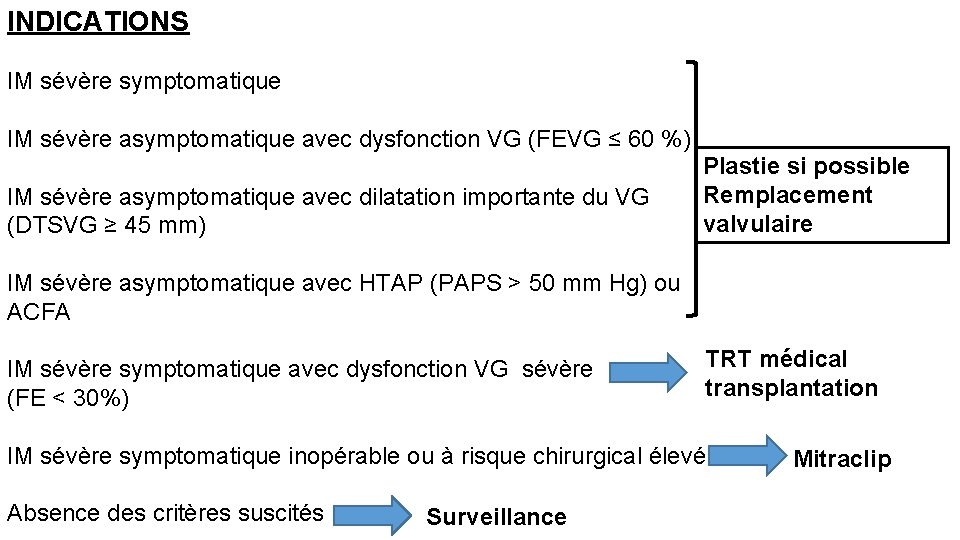 INDICATIONS IM sévère symptomatique IM sévère asymptomatique avec dysfonction VG (FEVG ≤ 60 %)