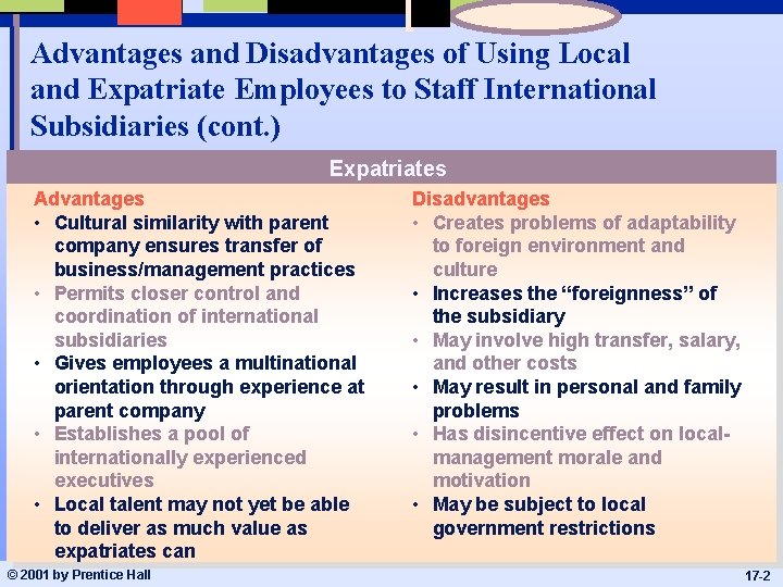 Advantages and Disadvantages of Using Local and Expatriate Employees to Staff International Subsidiaries (cont.