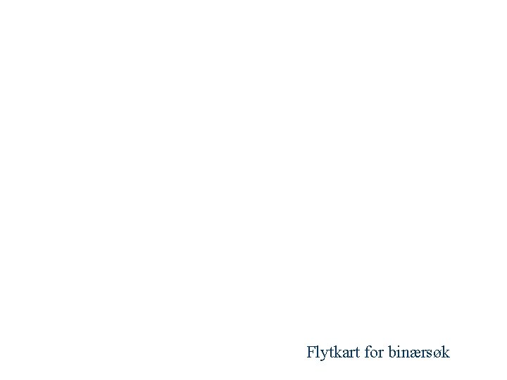 Flytkart for binærsøk 