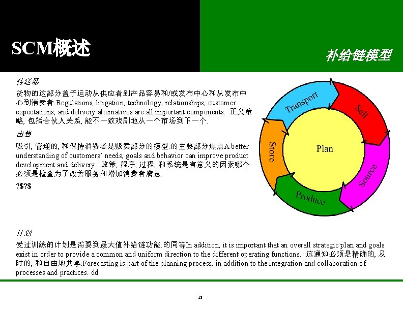 SCM概述 补给链模型 传送器 货物的这部分盖子运动从供应者到产品容易和/或发布中心和从发布中 心到消费者. Regulations, litigation, technology, relationships, customer expectations, and delivery alternatives