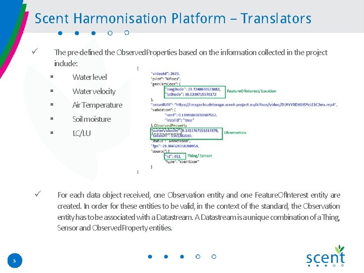 Sensor Things Api We Observe IE Sensor Things API session We