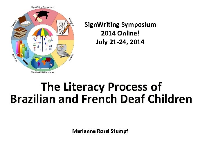 Sign. Writing Symposium 2014 Online! July 21 -24, 2014 The Literacy Process of Brazilian