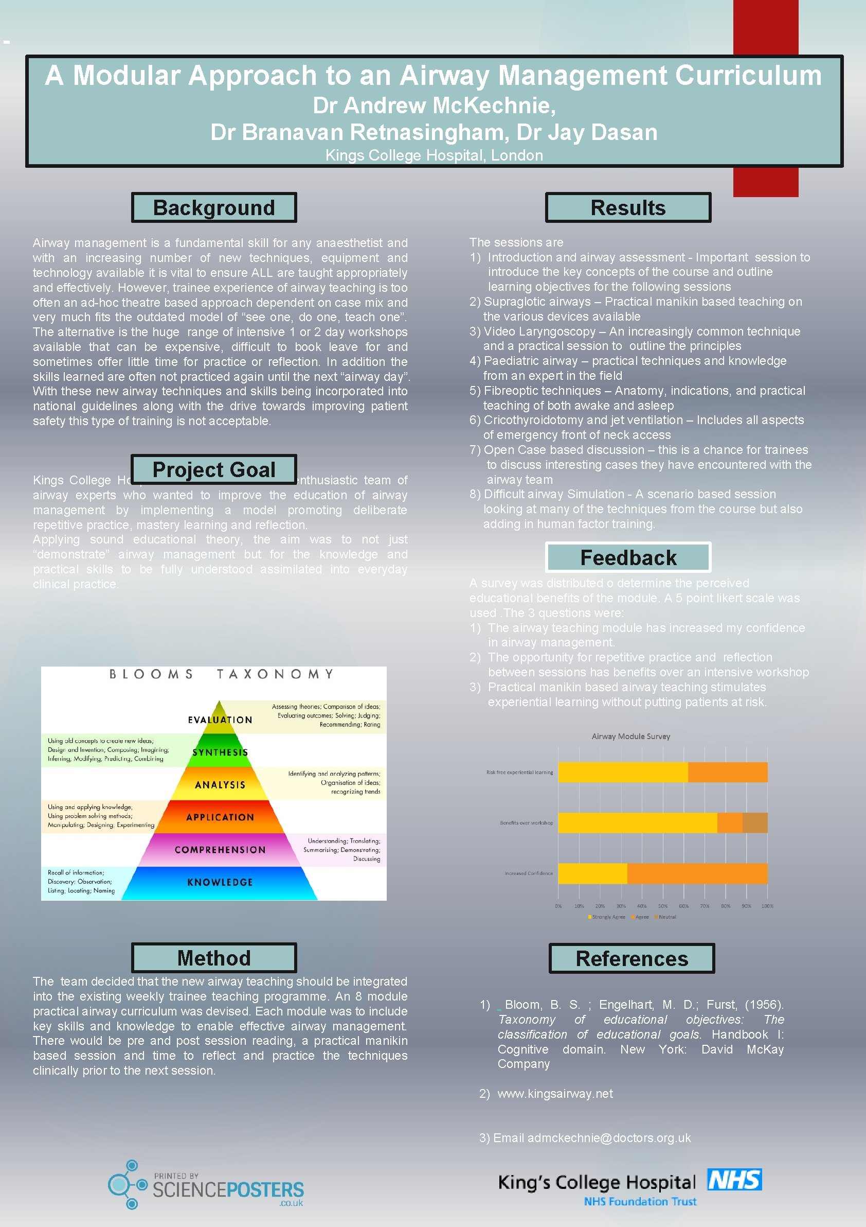 K 089 A Modular Approach to an Airway Management Curriculum Dr Andrew Mc. Kechnie,