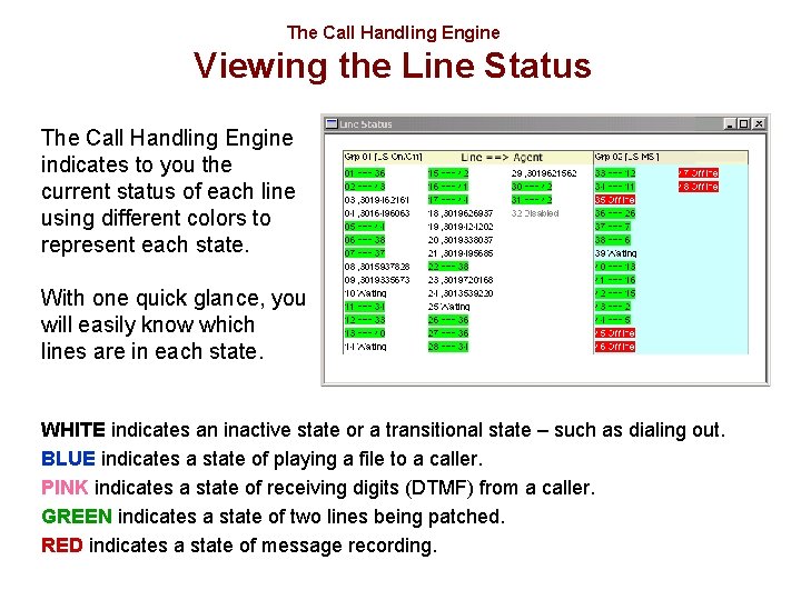 The Call Handling Engine Viewing the Line Status The Call Handling Engine indicates to