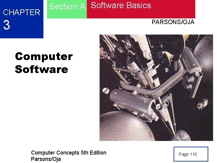CHAPTER Section A Software Basics 3 PARSONS/OJA Computer Software Computer Concepts 5 th Edition