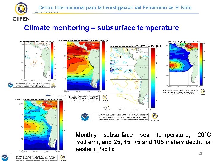 Centro Internacional para la Investigación del Fenómeno de El Niño www. ciifen. org Climate