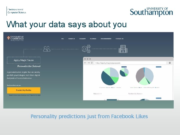 What your data says about you Personality predictions just from Facebook Likes 