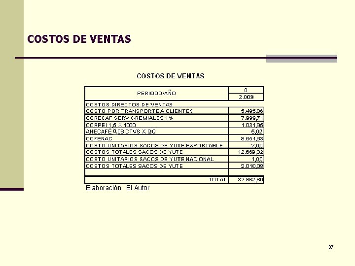 COSTOS DE VENTAS 37 