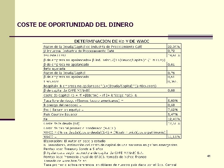 COSTE DE OPORTUNIDAD DEL DINERO 41 