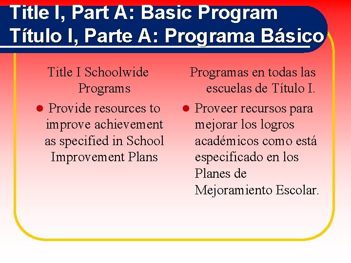 Title I, Part A: Basic Program Título I, Parte A: Programa Básico Title I