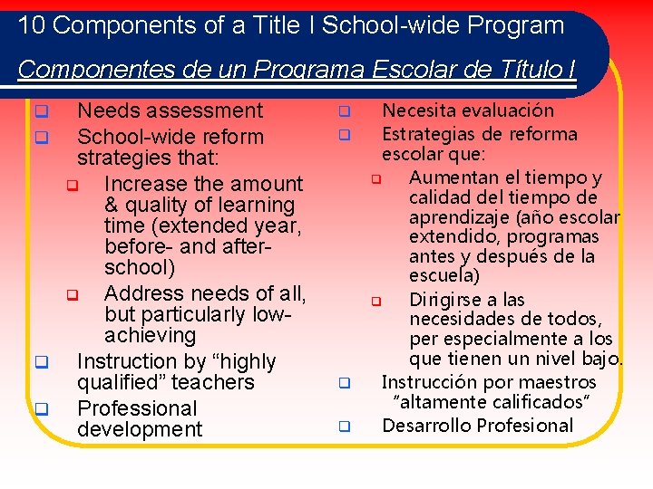 10 Components of a Title I School-wide Program Componentes de un Programa Escolar de