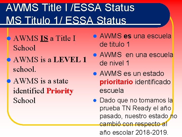 AWMS Title I /ESSA Status MS Titulo 1/ ESSA Status AWMS es una escuela