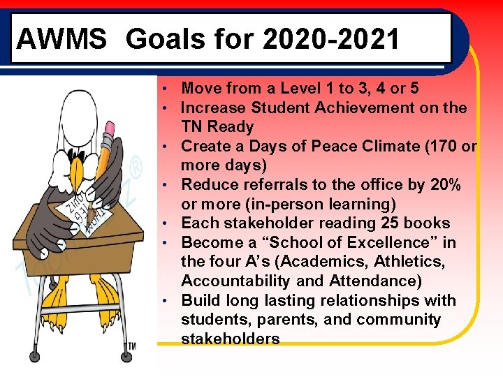 AWMS Goals for 2020 -2021 • Move from a Level 1 to 3, 4