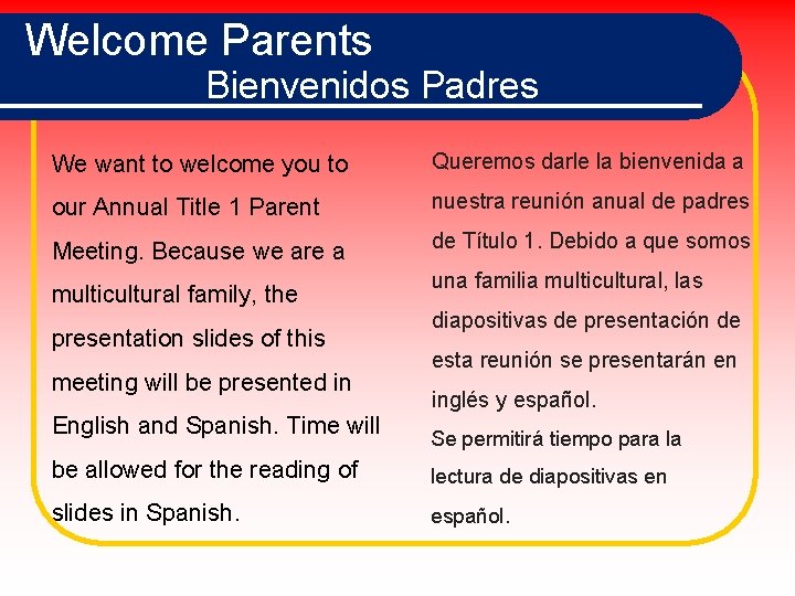 Welcome Parents Bienvenidos Padres We want to welcome you to Queremos darle la bienvenida