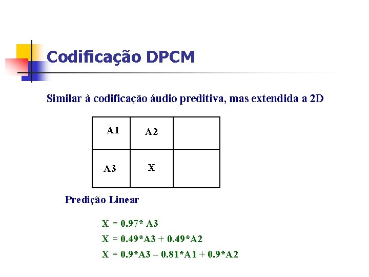 Codificação DPCM Similar à codificação áudio preditiva, mas extendida a 2 D A 1